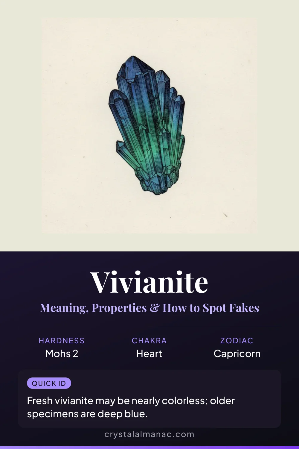 Vivianite - The Ghost Crystal - Pinterest pin