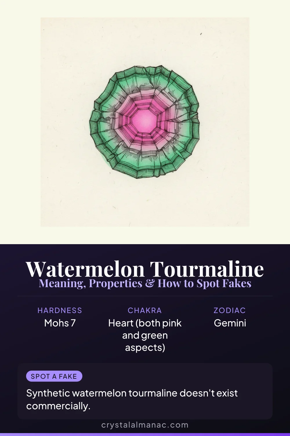 Watermelon Tourmaline - The Dual Heart Stone - Pinterest pin