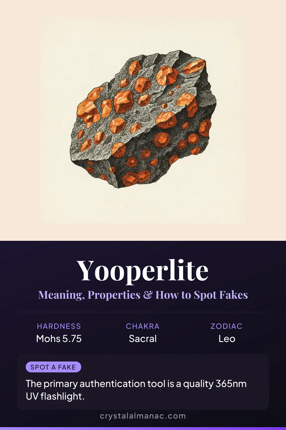 Yooperlite - The Glowing Stones of Lake Superior - Pinterest pin
